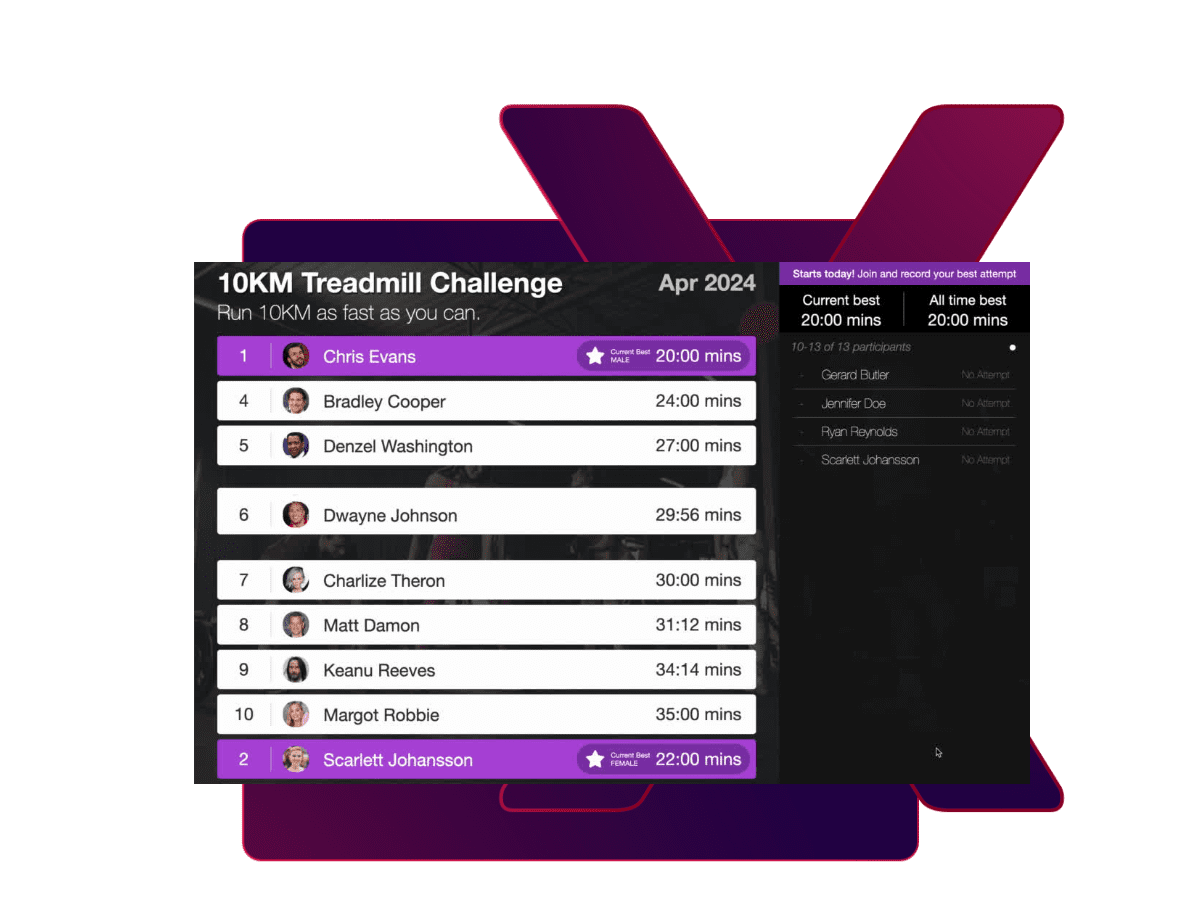 Challenges