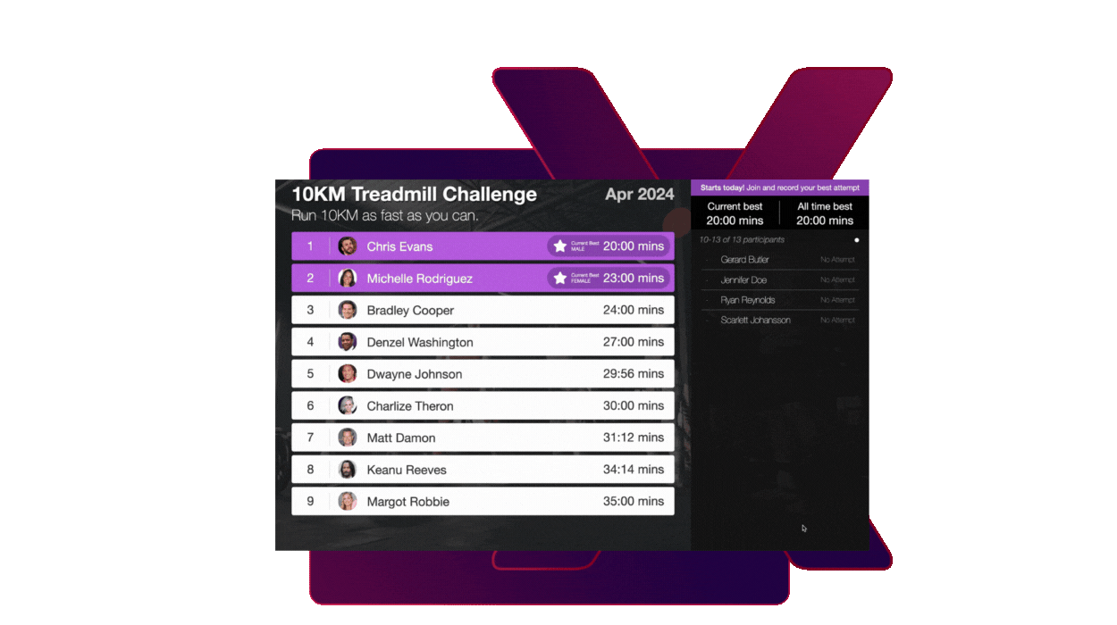 Challenges